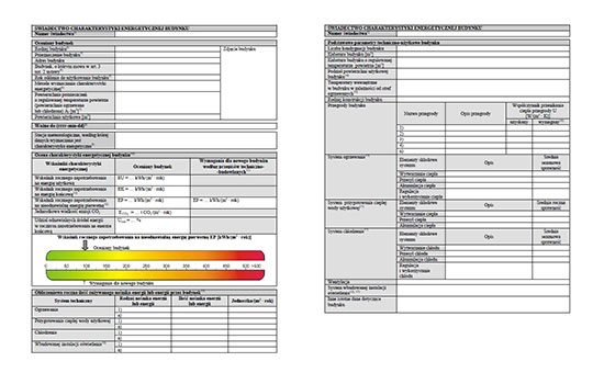 Swiadectwo charakterystyki energetycznej
